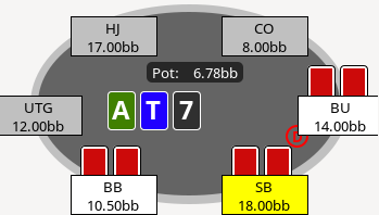 Postflop Calculations Thumbnail